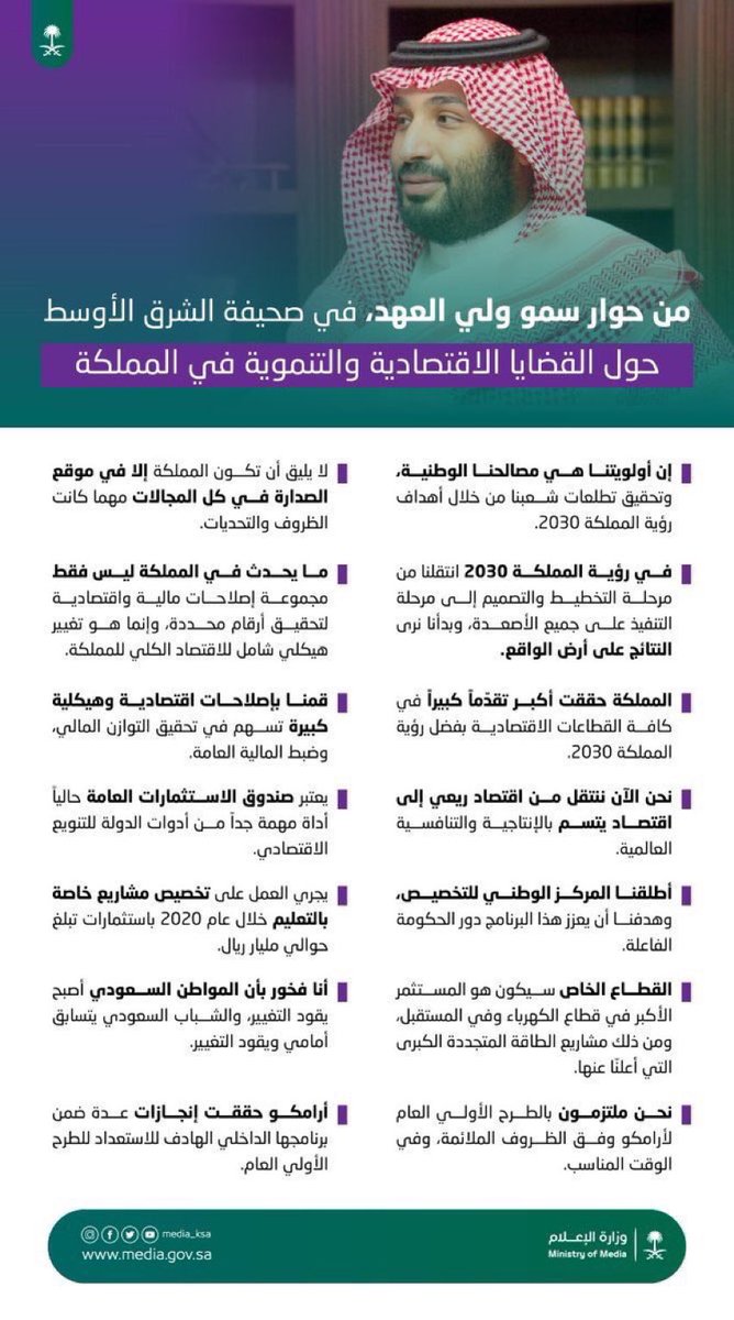 تحدث سمو #ولي_العهد بأن #السعودية قادرة على مواجهة الملمات والتحديات بكل اقتدار مهما تكاثرت، وأنها ماضية في مشاريعها التطويرية والإصلاحات نحو تنمية البلاد وبناء الإنسان..

#حوار_محمد_بن_سلمان