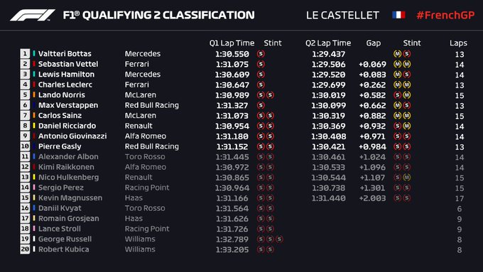 ИзобÑажение