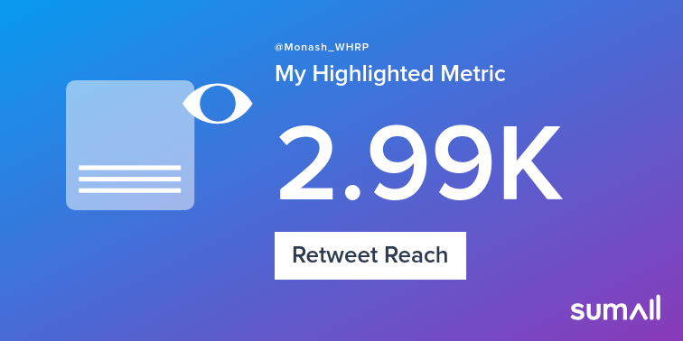 Monash_WHRP's tweet photo. My week on Twitter 🎉: 3 Mentions, 2.62K Mention Reach, 3 Retweets, 2.99K Retweet Reach. See yours with https://t.co/nYY2dxCv1u https://t.co/qy3znT4aza