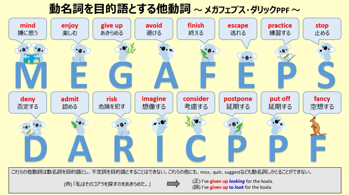 こあたん こあらの学校 英語の時間 動名詞を目的語とする他動詞 メガフェプス ダリックppf