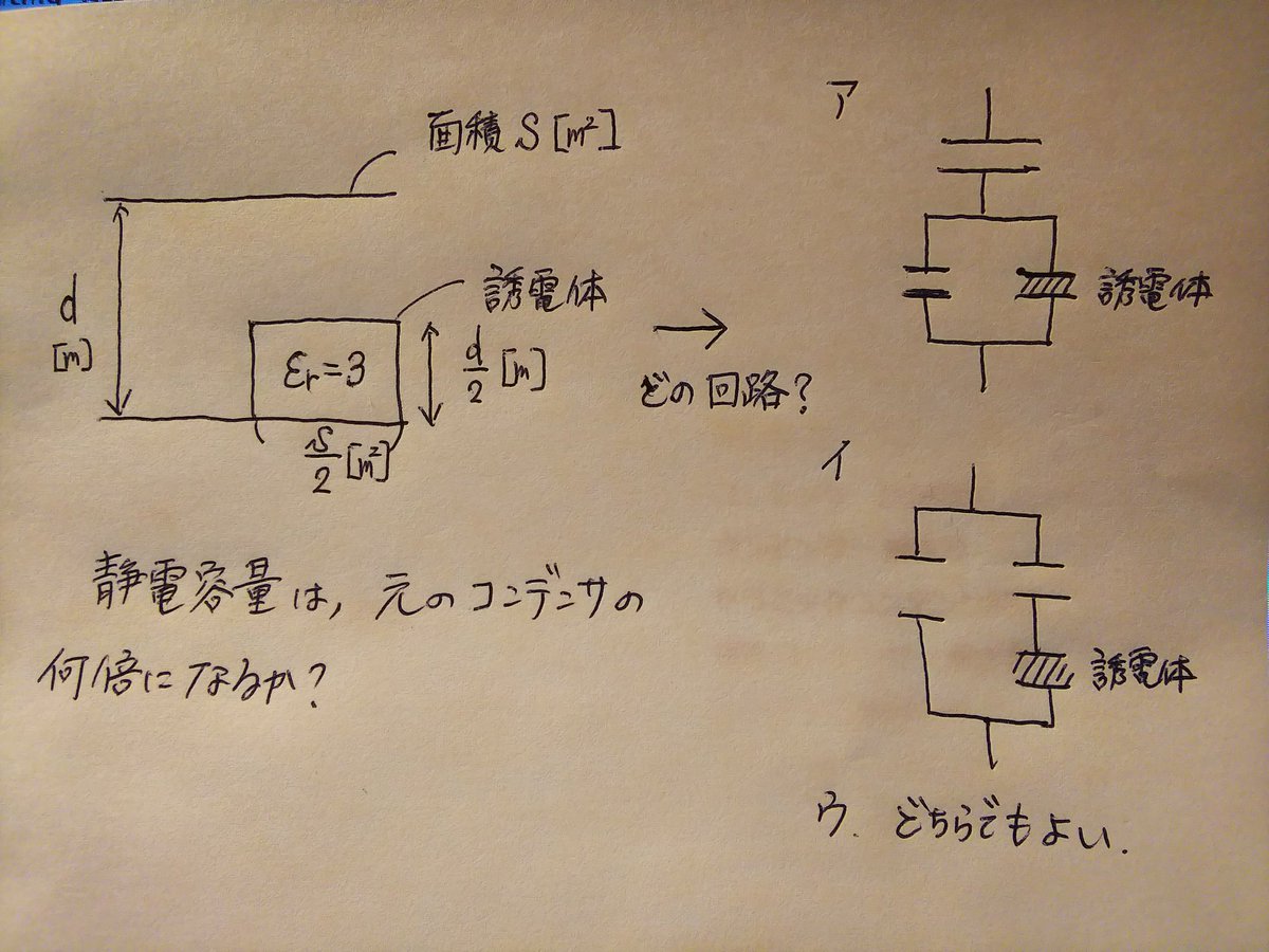 Uzivatel 電験合格 Na Twitteru 極板面積s 極板間距離dの平板コンデンサに図のように比誘電率3の誘電 体を挿入する このとき ア ウのどの場合で考えればよいか また 誘電体挿入後の静電容量は元のコンデンサの何倍になるか