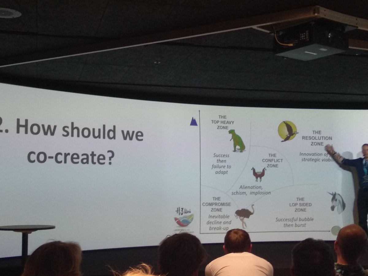 JonathanB4RTH's tweet photo. 3days of inspiring discussions &amp; presentations #ESEE2019 on #ecolecon and #cocreation coupled with impressive events like #MidsummersEve. Thx to @ESEEORG and @UniTurku. now heading towards #northcape and going #Offline. https://t.co/tT0yITxBig