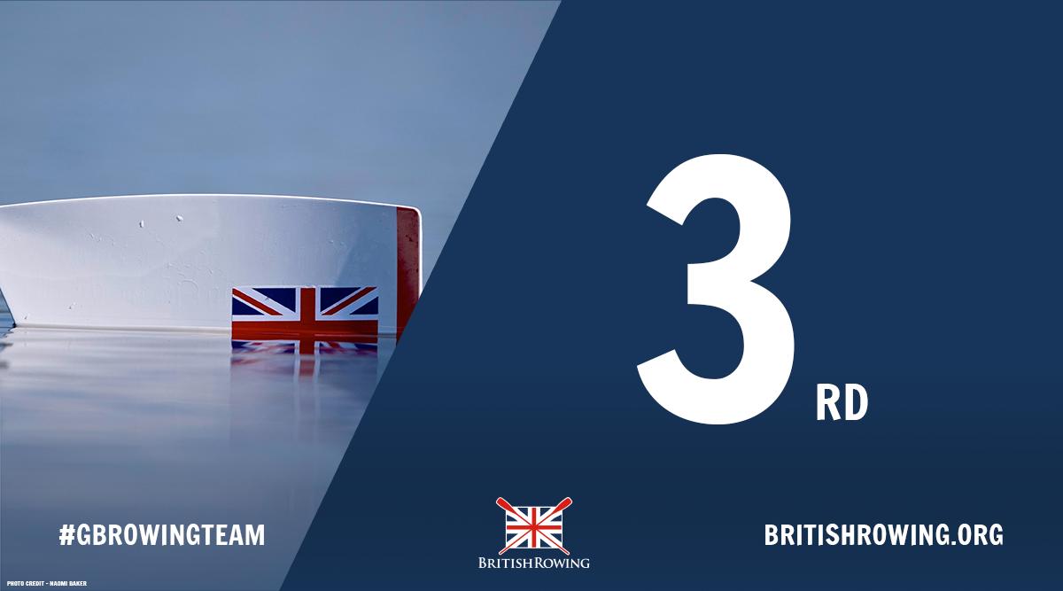 British Rowing (@britishrowing) on Twitter photo A great race from the W4- (GBR1) of @caragh_mcmurtry <a href="/svparfett/">Sara Parfett</a> <a href="/emford94/">Em Ford</a> <a href="/bexylou312/">Beccy Muzerie</a> finishing 3rd. They will race in the A Final tomorrow.
#WRCPoznan #Poznan2019 #Rowing #WorldCup A great race from the W4- (GBR1) of @caragh_mcmurtry <a href="/svparfett/">Sara Parfett</a> <a href="/emford94/">Em Ford</a> <a href="/bexylou312/">Beccy Muzerie</a> finishing 3rd. They will race in the A Final tomorrow.
#WRCPoznan #Poznan2019 #Rowing #WorldCup