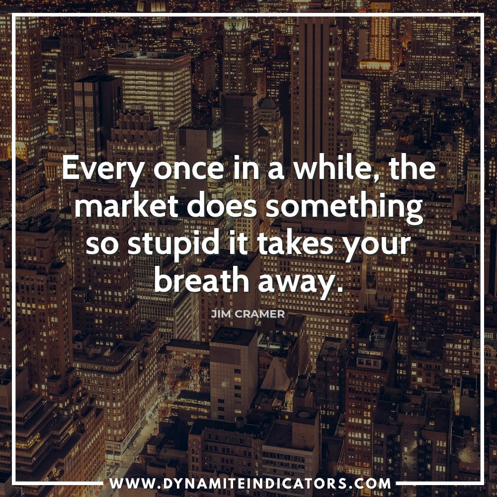 DynamiteTrading's tweet image. Respect risk or it will make you its master.