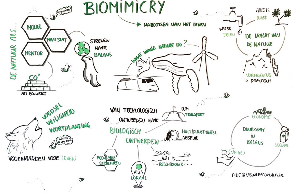 Worshop at ENGIE thanks to <a href="/FirmotFuture/">FirmoftheFuture</a>