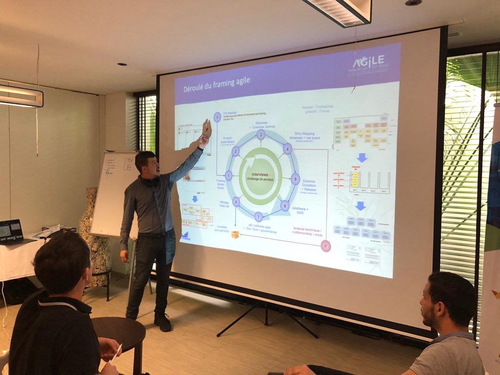 myagilepartner's tweet image. Thx to be numerous at my conference : Agile Framework :) 😍😘😍😘😍😘 #agileframing #framingagile #agilemed19 #tunisie #tunisia #tunisieagile @agile_med