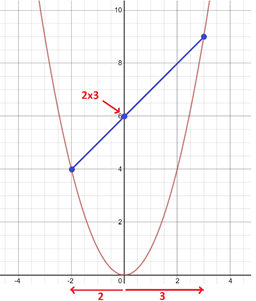 jamestanton tweet picture