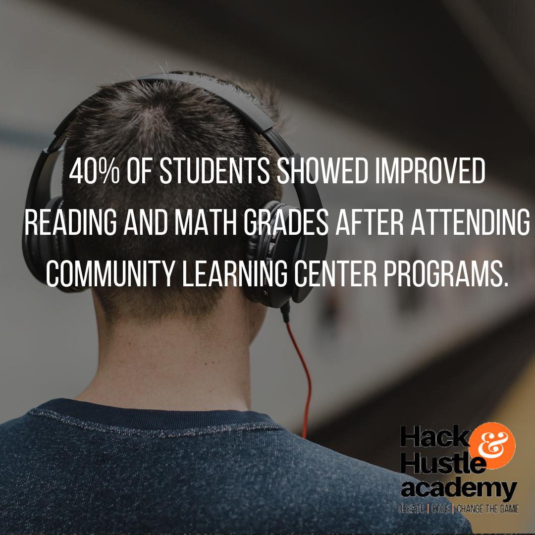 Hack Hustle Academy (@HackHustleAcdmy) / Posts / X