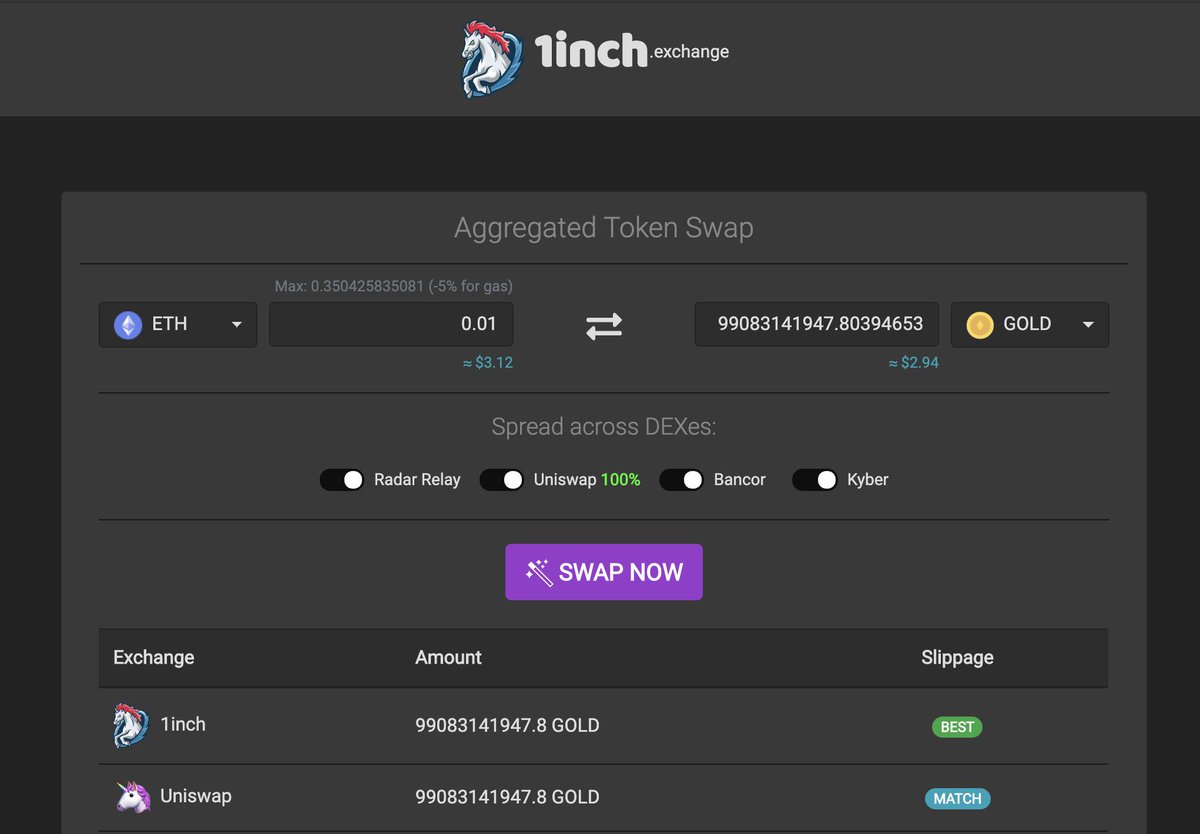 1inch (@1inch) on Twitter photo Hey <a href="/dragonereum/">Dragonereum (๐,๐)</a>! Your $GOLD token is now listed on 1inch.exchange!
May you should provide mire liquidity on <a href="/RadarRelay/">RADAR RELAY</a> and @UniswapExchange Hey <a href="/dragonereum/">Dragonereum (๐,๐)</a>! Your $GOLD token is now listed on 1inch.exchange!
May you should provide mire liquidity on <a href="/RadarRelay/">RADAR RELAY</a> and @UniswapExchange