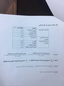 View image on Twitter