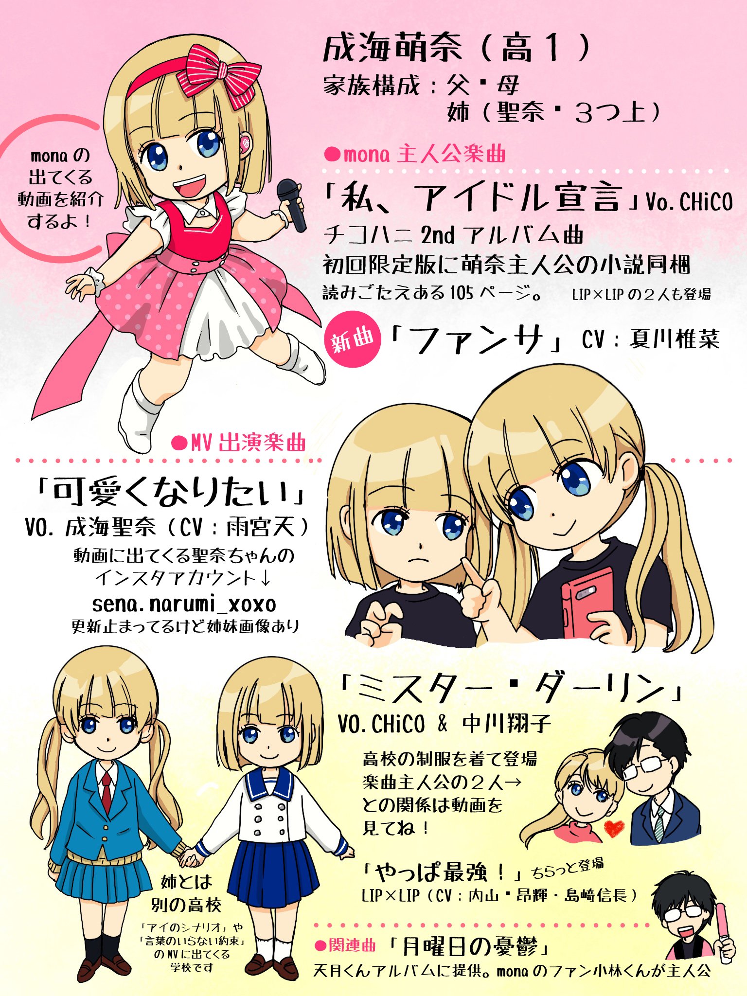 ツナ ハニワ関連アイドルのひとりとしてmonaちゃん登場 女子ドルは今のところ１人 バーチャルジャニーズも出てるよ Honeyworks やっぱ最強 N Mix Lip Lip Cv 内山昂輝 島﨑信長 T Co Adeh4jkyhz Youtubeさんから Twitter