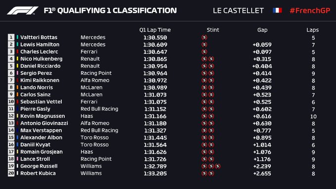 ИзобÑажение