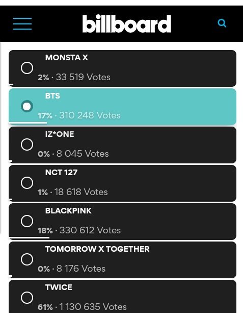 billboard.com/articles/colum…