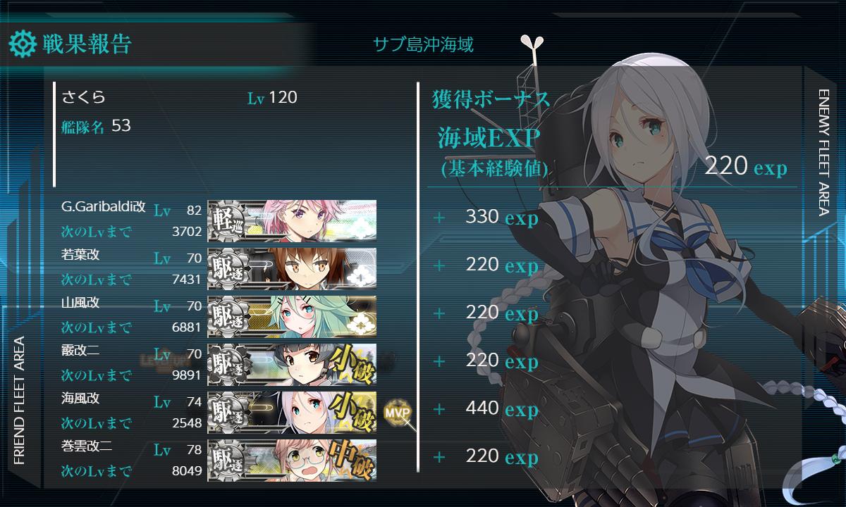 Daityan ここ数日間 警戒陣先生の力に便乗して5 3pマス周回をメインとした駆逐艦のレベリング に励んでいました 第二目標としていたボーダー70 直近でドロップした浜波を除く を達成できました ありがとう警戒陣 現主力の駆逐艦は計98隻 賑やか Daityan ここ数日間 警戒陣先生の力に便乗して5 3pマス周回をメインとした駆逐艦のレベリング に励んでいました 第二目標としていたボーダー70 直近でドロップした浜波を除く を達成できました ありがとう警戒陣 現主力の駆逐艦は計98隻 賑やか