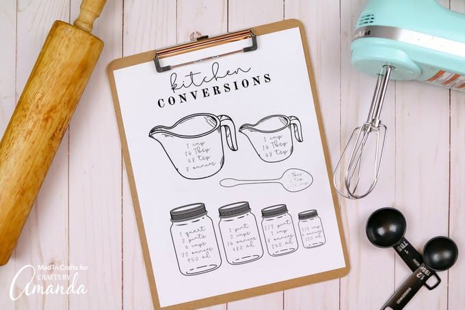 amandaformaro's tweet image. MEASUREMENT CONVERSION CHART - the best way to bake! 💛 soo.nr/Fx6q #printable #measurementconversion #bakingconversions