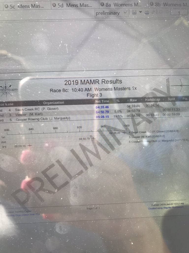 MidAtlanticMasters tweet media