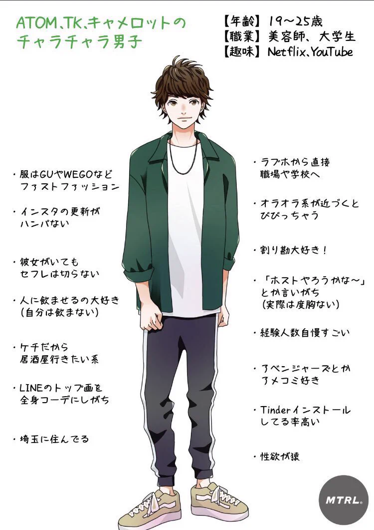 女子の皆様、偏見ではありますがこんなクズ男にはお気をつけくださいww