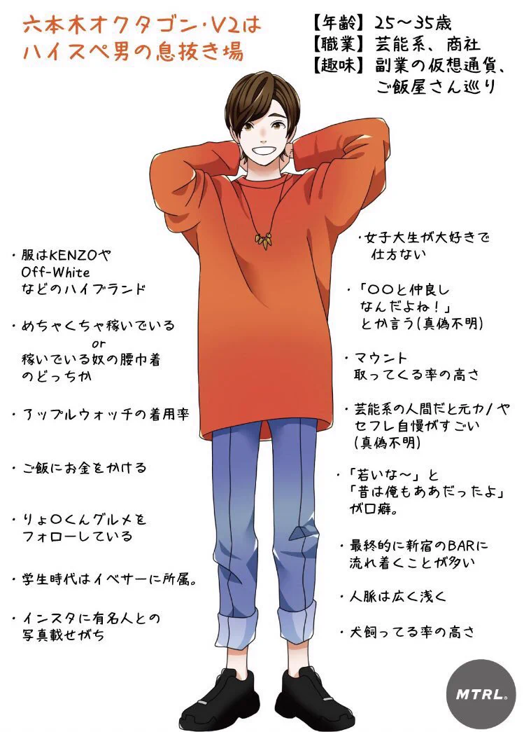 女子の皆様、偏見ではありますがこんなクズ男にはお気をつけくださいww