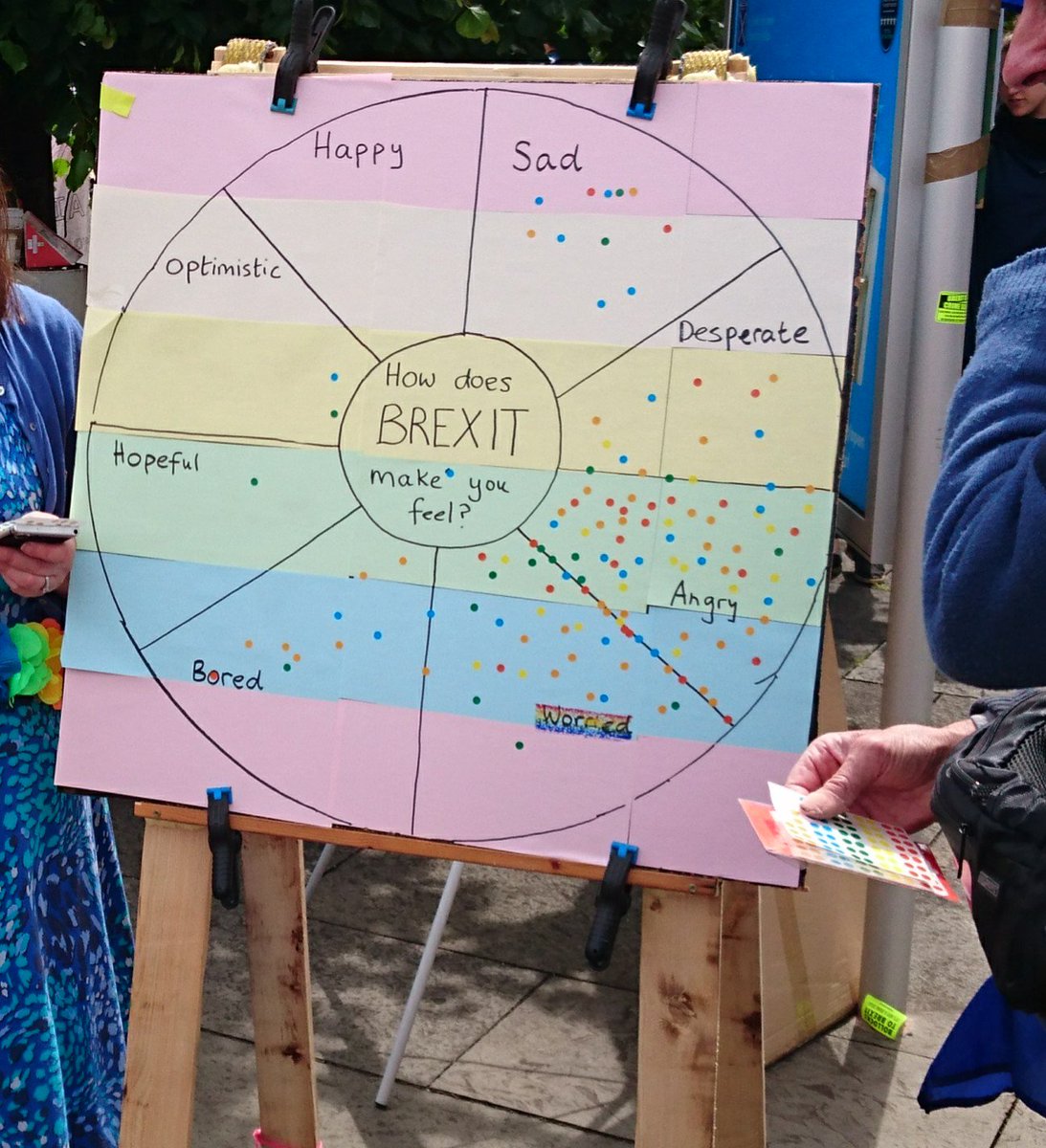 euromovescot's tweet photo. New #moodometer was very popular! 
#EyesOnThePride #PrideEdinburgh @lgbt4pv @EM4PV #Edinburgh4Europe #LetUsBeHeard https://t.co/ZIDp2n9yzx