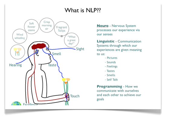 rnalytics's tweet image. A Must-Read NLP Tutorial on Neural Machine Translation - The Technique Powering…
(medium.com/@prateekjoshi5…..
#pythonmachinelearningmodel #machinelearningmodel #machinetranslation #nlp #datascience #AI