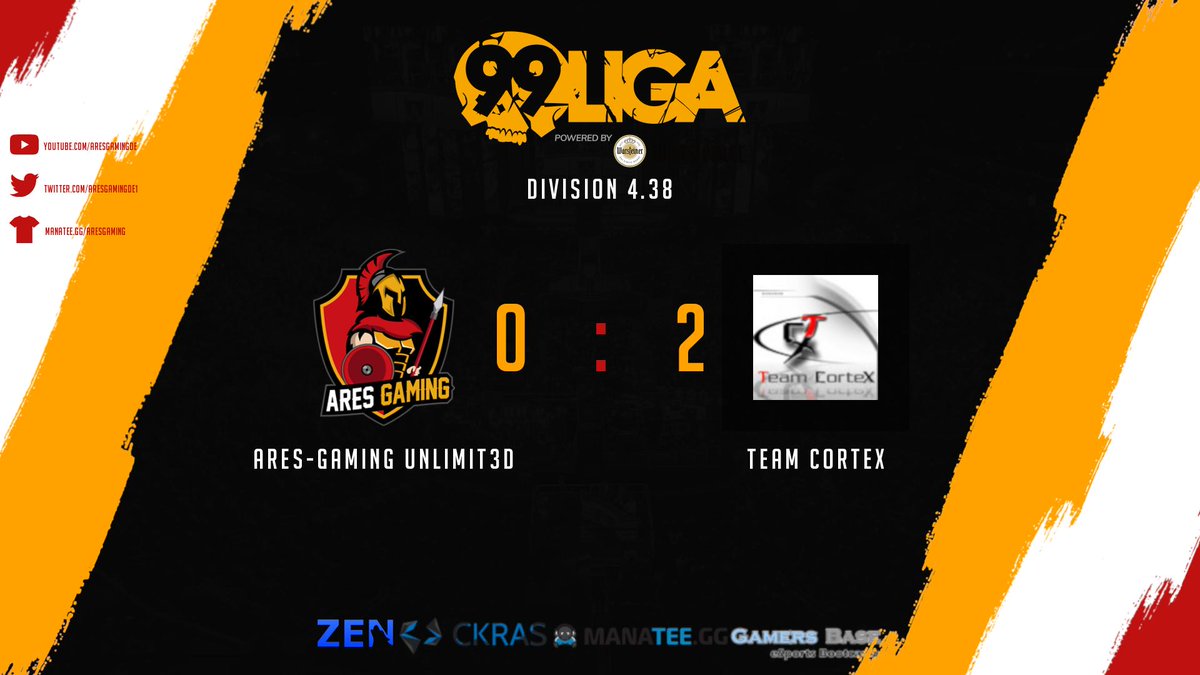 AresGamingDE's tweet photo. Leider gab es gestern die erste Niederlage der Season.
Team #Unlimit3d unterlag dem Team #Cortex nach einer couragierten Leistung.
#comebackstronger 🔥💪
#AhuAres #csgo #99Liga ⚔️🛡️ https://t.co/V9iF9mwFhE