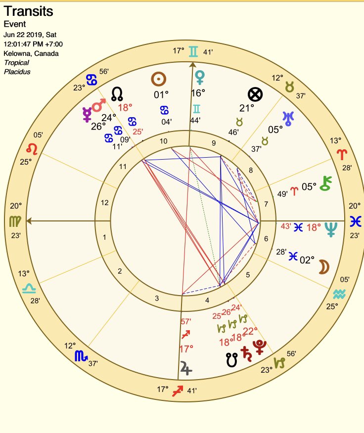 mathdva's tweet image. Listen to the most recent episode of my podcast: Episode 30 anchor.fm/norma-lachance…