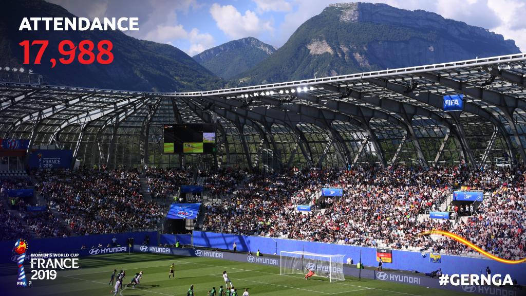 FIFA Women's World Cup tweet media