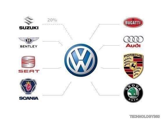 OnlyAuto tweet media