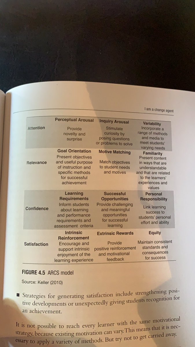 IvraWarren's tweet photo. You can grow a student 1-3 years in education with the right steps! https://t.co/906RgUqDfy