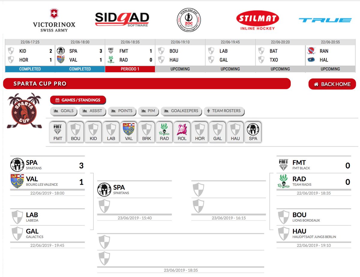 SIDGAD SOFTWARE tweet media
