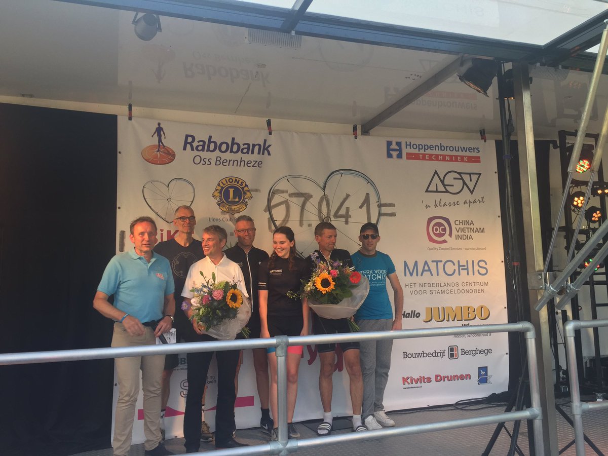 BikeMyday1's tweet photo. De opbrengst van Bike my Day 2019 is geworden €57.041 voor stichting @MatchisNL en dat kan nog hoger worden omdat mensen nog tot 1 augustus kunnen doneren! Doneren kan nog steeds via https://t.co/r3wQXk4iKt https://t.co/vbLJXaVljD