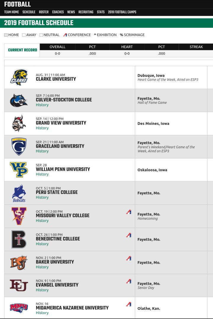 Ready to get back to work with my guys... I know they've been working hard this Summer to prepare for the season. <a href="/CMUEaglesFB/">Central Methodist Football</a> #GoGreen #TakeFlight