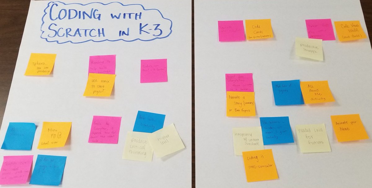 aaron_killeen's tweet image. Here is a snapshot of some reflections on using @scratch in the K-3 Classroom from the sessions I ran at #AZCSPD Week. Making it possible to have #computerscienceforkids at our primary grades. #CSforAZ #CSforAll