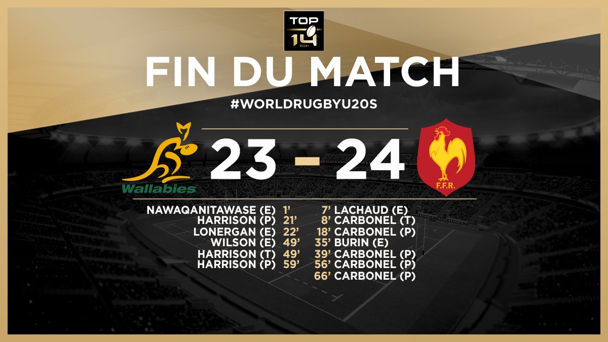#WorldRugbyU20s #FranceU20
Ils l'ont fait ! Quelle performance des Bleuets qui conservent leur titre de Champions du Monde ! Bravo ! 🇫🇷🏆🥇