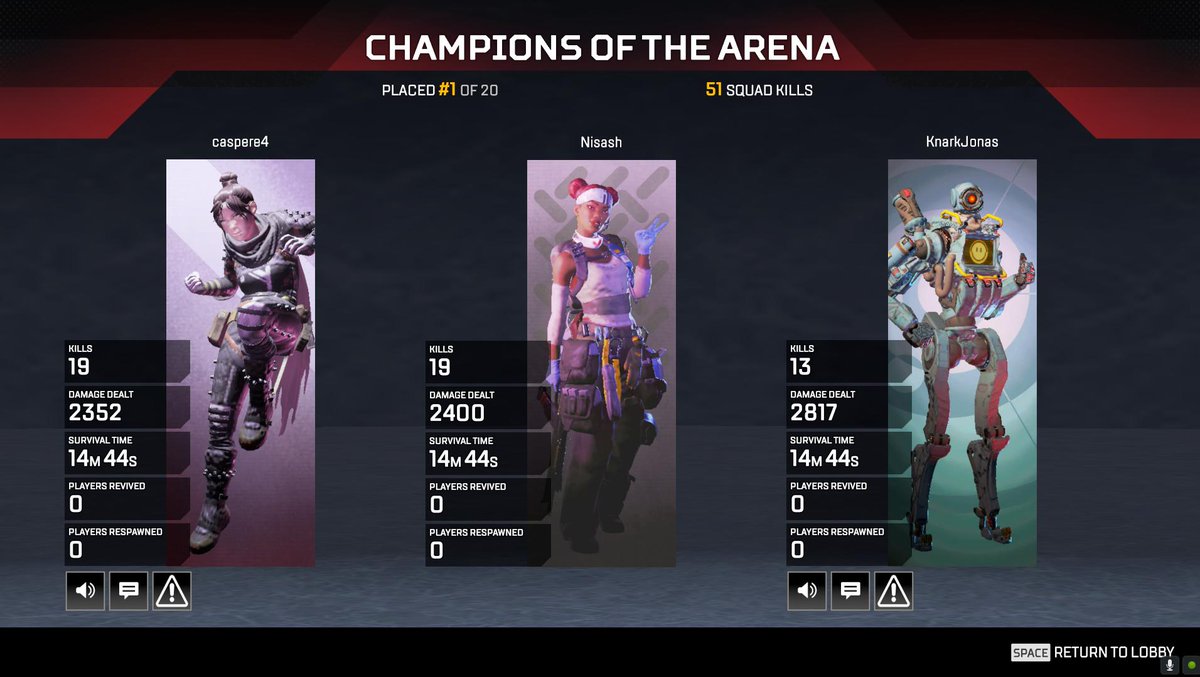 PC world record ? 😎  <a href="/Leodeddz/">Leodeddz^</a> <a href="/casperelvelid/">_op</a>