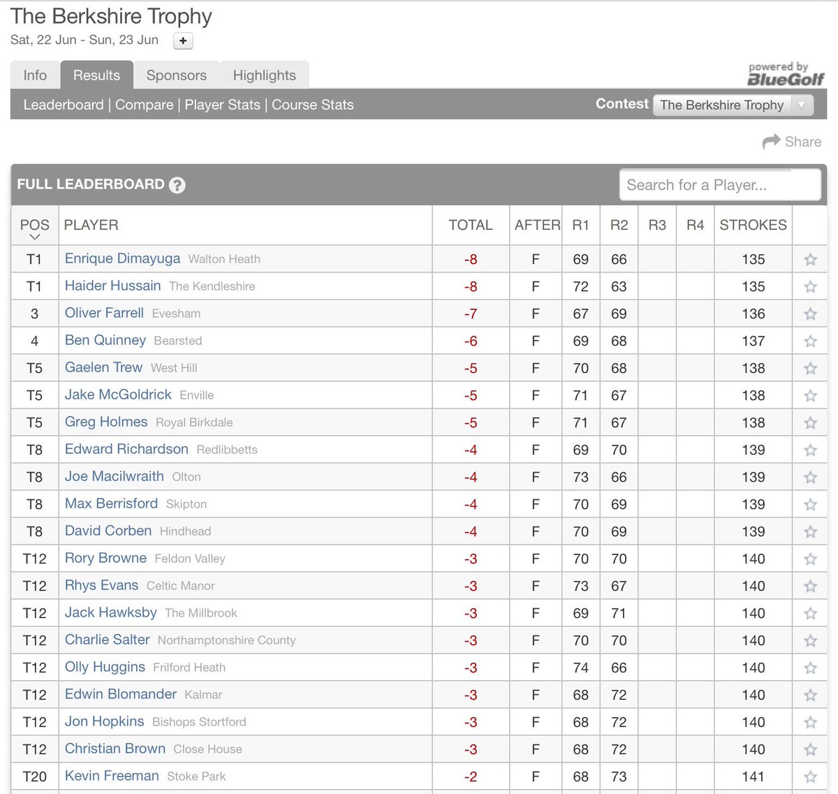 Amateur Golf Bible tweet media