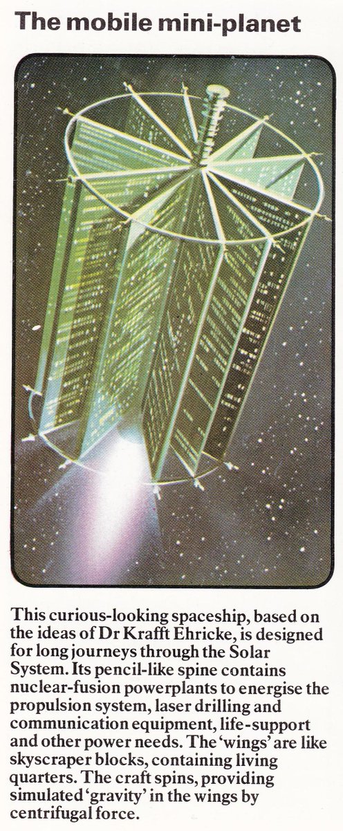 Mobile mini-planet. Artwork from Kenneth Gatland & David Jefferis, The World of the Future: Star Travel, Usborne, 1979. Krafft Ehricke (1917-1984) was a German rocket-propulsion engineer and advocate for space colonization. @70sscifiart #MiniPlanet #SpaceColony #NuclearFusion