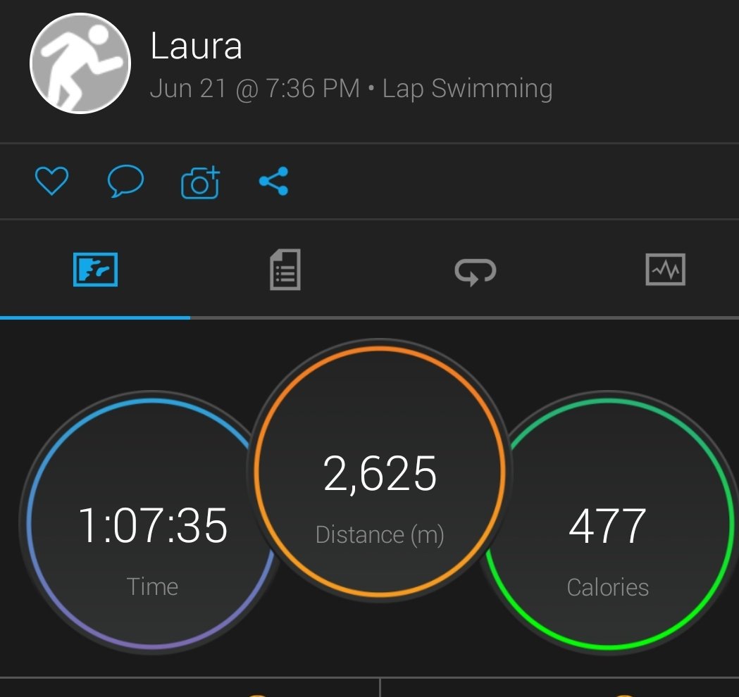 laura0luc's tweet photo. Longest lap swim in a while, feeling proud of myself https://t.co/cBx2S2EzTE