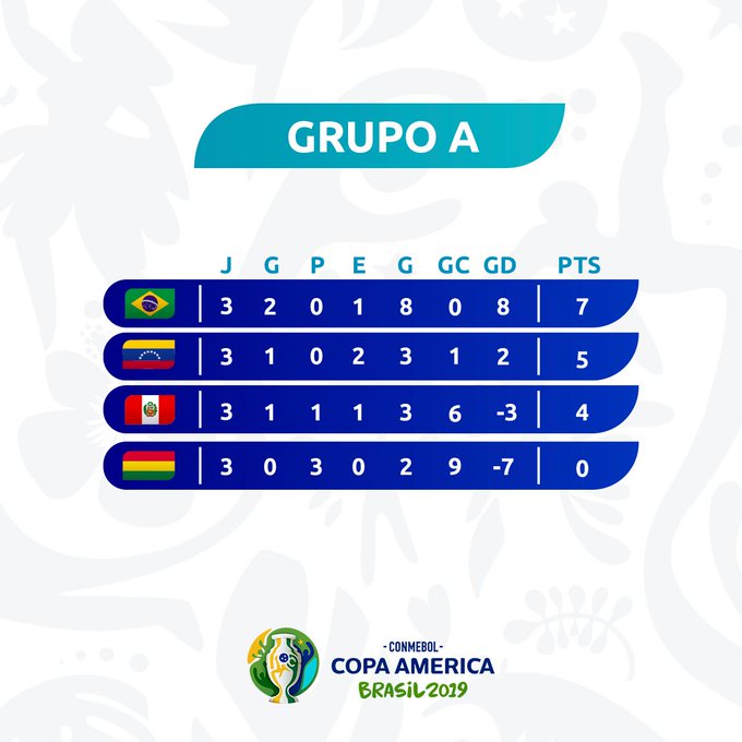 Ver imagen en Twitter