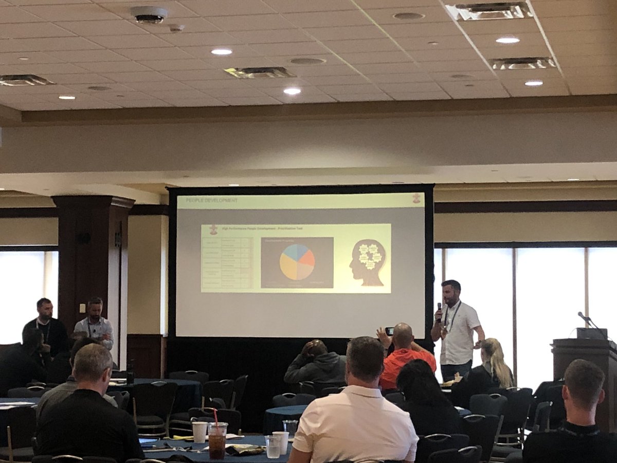 ACUMHPS's tweet photo. Final session of @ND_Performance #HumanPerformanceSummit with the team from @SouthamptonFC presenting on running a successful high performance team https://t.co/vDOuNeHZSN