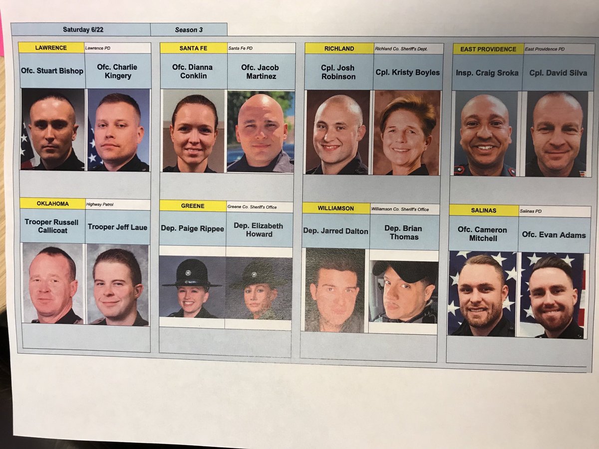 Let’s get ready to roll!😎

Please tweet 👇
#Officername #LivePDFantasyLG

#Bishop
#Kingery
#Conklin
#Martinez
#Robinson
#Boyles
#Silva
#Sroka
#Callicoat
#Laue
#Howard
#Rippee
#Dalton
#Thomas
#Mitchell
#Adams

@CKingery_LPD <a href="/LivePDNation/">Benny</a>