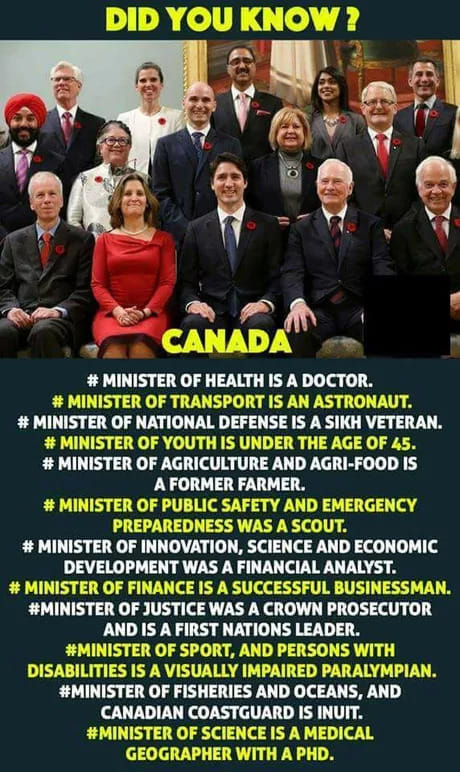 Dear #Maga, #Trump2020 and the ever WHITE MALE #CorruptGOP 
Here's something to think about.

#OhCanada🇨🇦 #DiversityInGovernment #AGoodStart