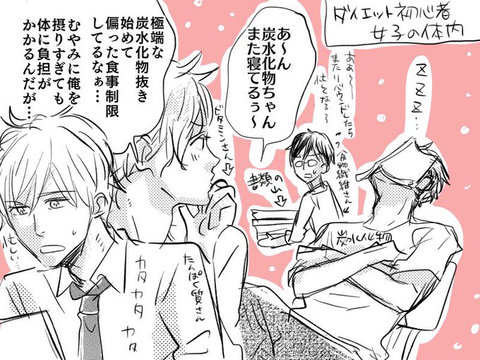 擬似恋ダイエット を含むマンガ一覧 ツイコミ 仮 擬似恋ダイエット を含むマンガ一覧 ツイコミ 仮