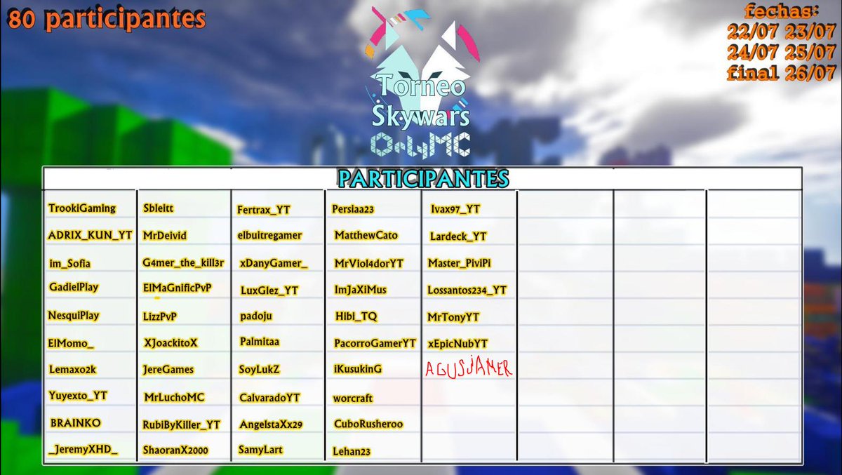 iAgusGame's tweet photo. @ImMarate @OnlyMCNetwork @Lardeck_YT @Lehan23 yo entre https://t.co/HW8T8oDrr4