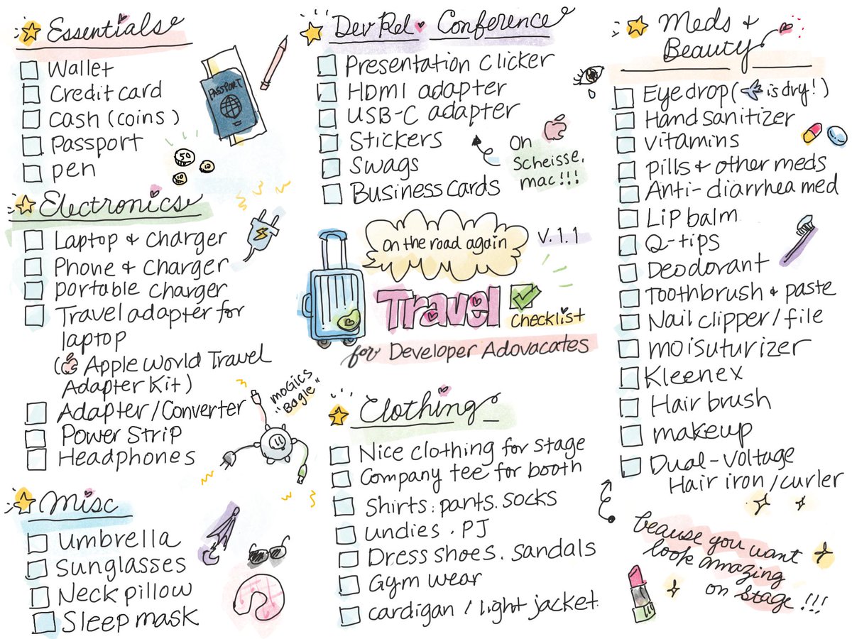 girlie_mac's tweet image. 🧳Updated: 
&quot;On the road again - Travel packing checklist for developer advocates &amp;amp; conference speakers&quot; v1.1 #DevRelLife