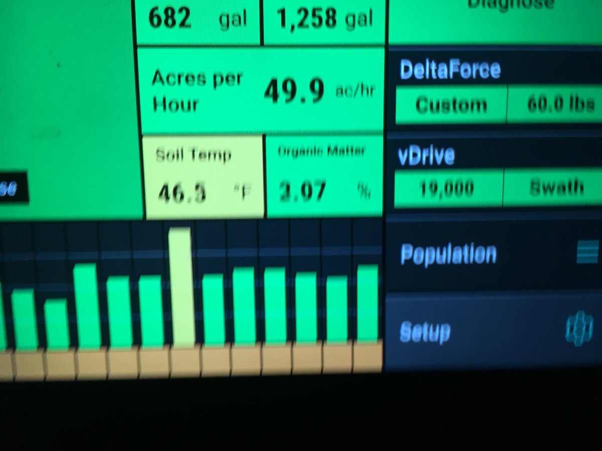 ChrisCullan1's tweet photo. 2nd day of summer and the soil temp is still 46 degrees. #plant19 #flowerchild everlasting gobstopper https://t.co/WlTeXtCY7t