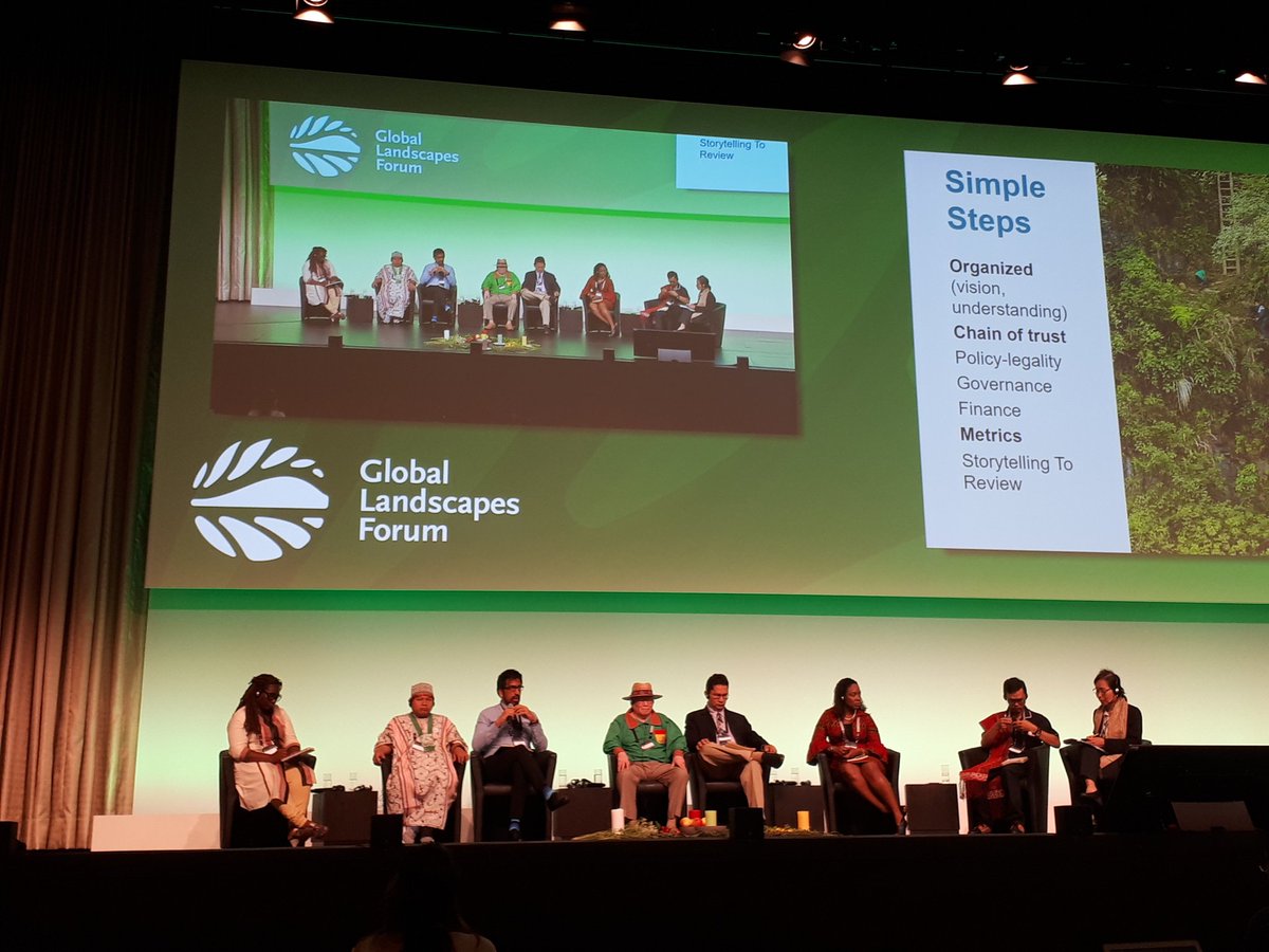 Secure land rights to help protect landscape. Tenure Facility Panel at the Global Landscape Forum in Bonn, Germany