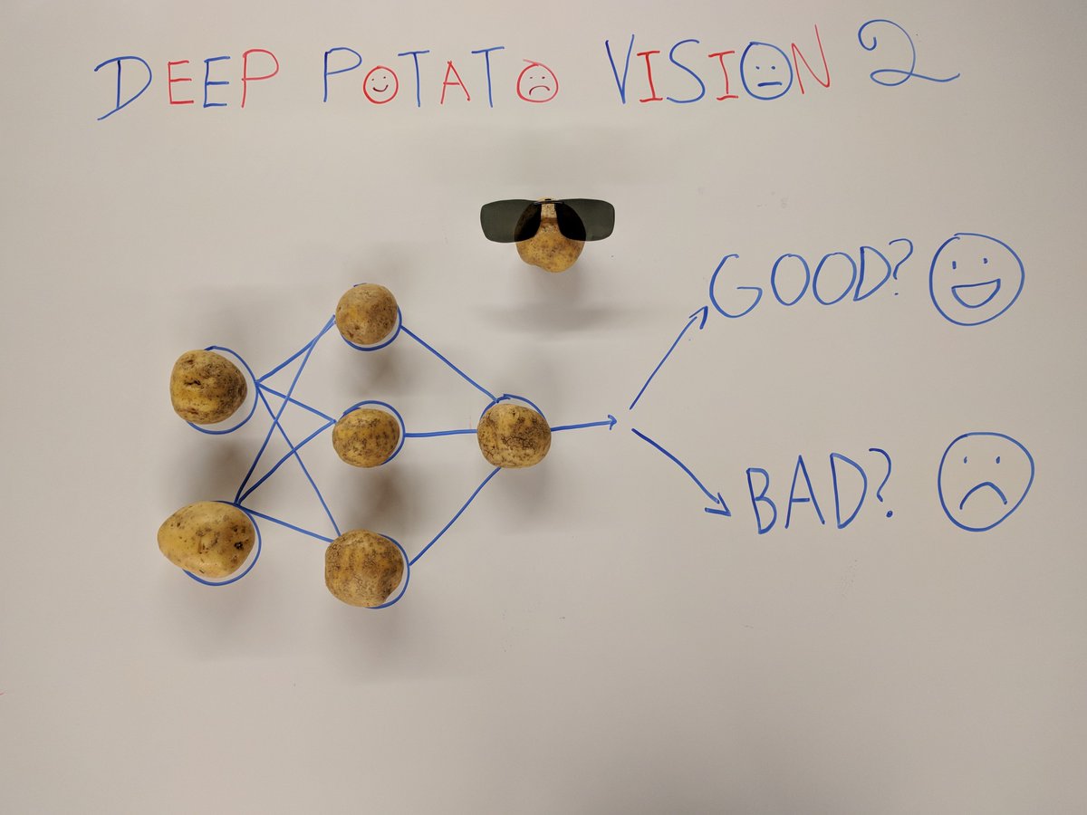 GuillaumeC117's tweet photo. Dealing with important topics at Loblaw Hackathon. #ldhackbyte https://t.co/n3MqzlgkMM