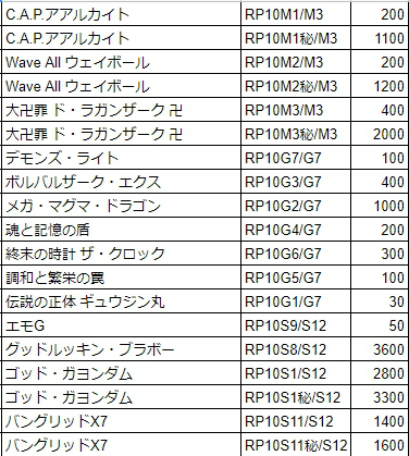 カードラッシュデュエルマスターズ בטוויטר デュエルマスターズ デュエマ 買取情報 最新弾 超天篇拡張パック第2弾青きcapと漆黒の大卍罪 の買取表はこちらになります グッドルッキン ブラボー 3600 知識と流転と時空の決断 2800 30 バングリッドx7